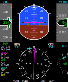 PFD without menu bar and window frame