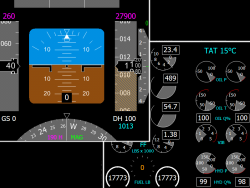 Full-Flight Gauges